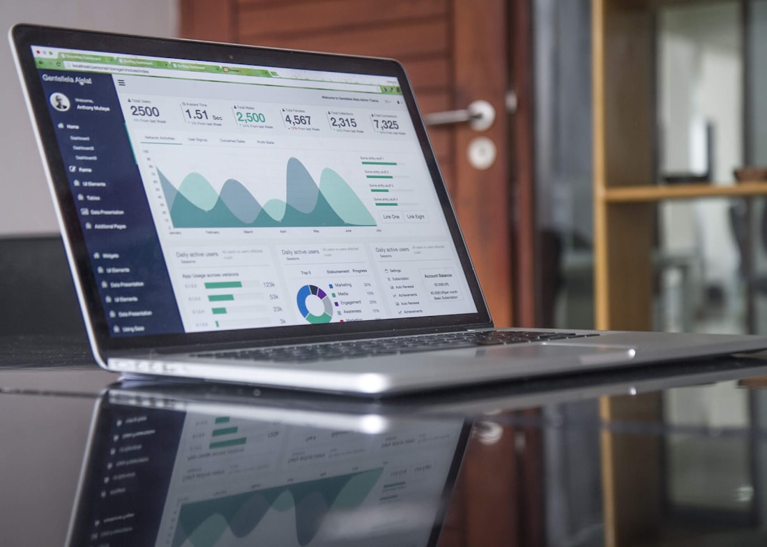 Dashboard de analytics
